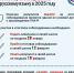 slayd page 000222 - Управление образования