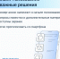 Голосование на общих собраниях собственников жилья можно проводить через портал «Госуслуги». - Новооскольский городской округ